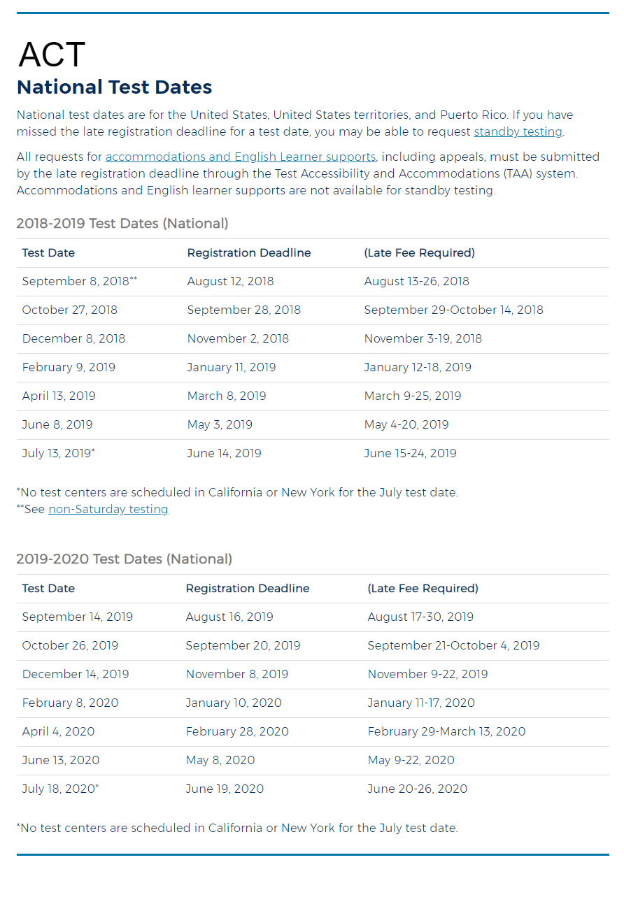 Registration The ACT Test ACT